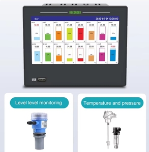 32 kênh RS485 công nghiệp ghi dữ liệu áp suất datalogger cho nhiệt độ điện áp hiện tại USB Màn hình cảm ứng chức năng - Product Image 6