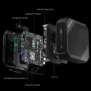 2023新款迷你论坛HX99G AMD R9-6900HX 8核16线程专用RX6600M 8g GPU计算机64GB内存512GB固态硬盘台式迷你电脑 - Product Image 3