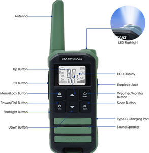 Baofeng FR-22A Mini citofono piccolo Computer colorato citofono Baofeng esterno cantiere civile citofono Hotel