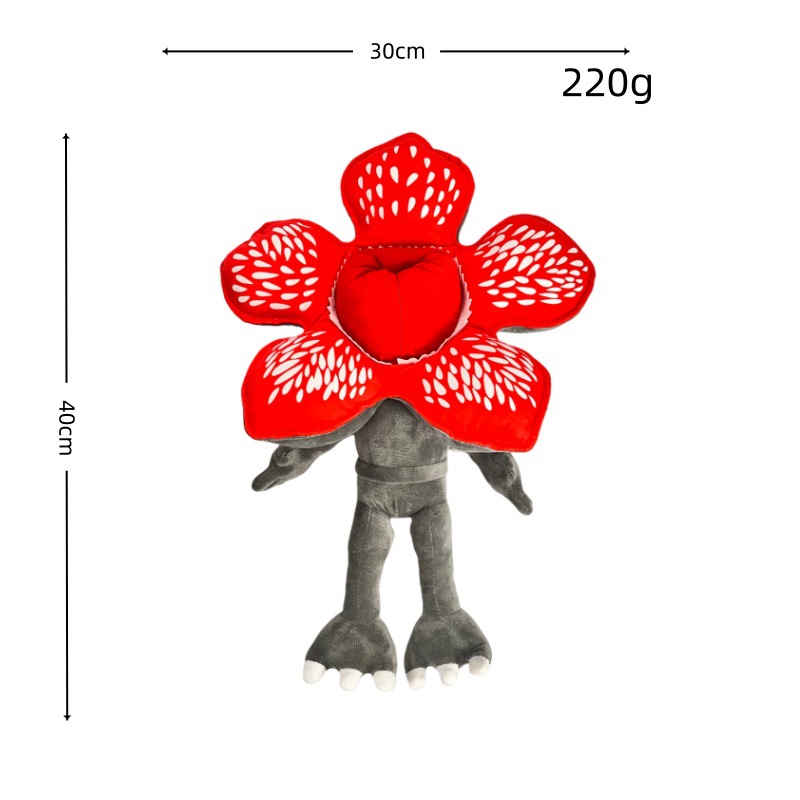 Modèle musculaire gris 40cm