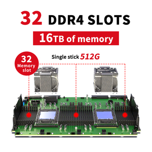 Высокопроизводительный сервер 4U 8 GPU для обучения центра обработки данных AI, облачных вычислений на основе GPU и сервера виртуальных рабочих нагрузок - Product Image 3
