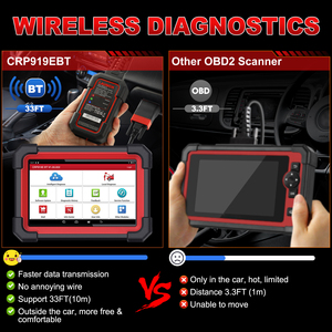 Globale Version LAUNCH X431 CRP919E BT-Code leser CANFD DIOP ALLE System diagnose tools ECU-Codierung OBD2-Scanner - Product Image 4