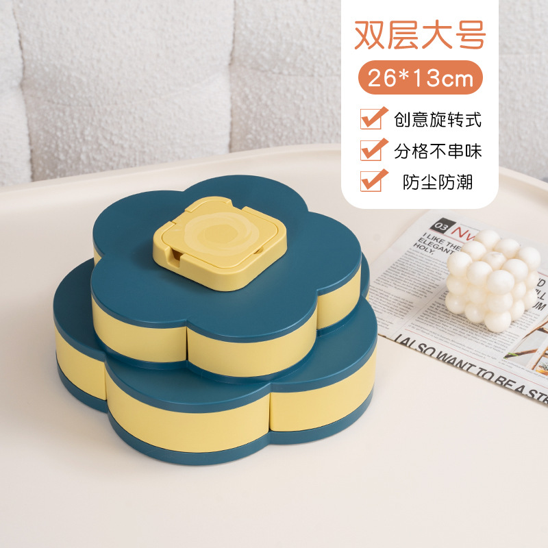 Large Double Layer (Blue)