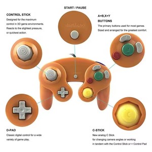 Controlador portátil ergonómico con cable USB para Gamecue NGC Joystick Handle Control Gamepad Joypad Manette - Product Image 5