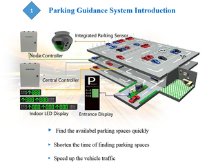 Sistema de guía de estacionamiento inteligente, sensor inalámbrico de estacionamiento, modelo RS485 - Product Image 3