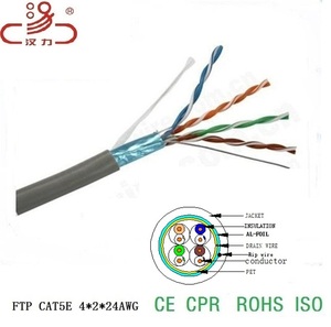 Cavi di comunicazione dati del Computer del cavo di rete del filo di rame UTP Cat5e/CAT6 - Product Image 3