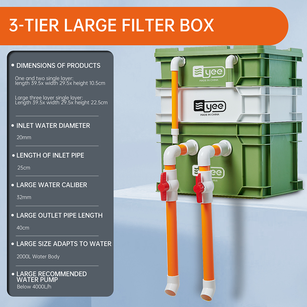 White and green 3-tier large filter box