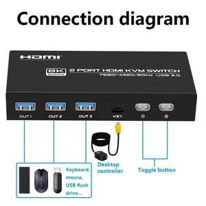 SY KVM Switch HDMI Caja de 2 puertos, 8K @ 60Hz USB3.0 HDMI2.1 Switch para 2 computadoras Compartir teclado Ratón Impresora y un monitor HD - Product Image 3