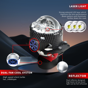 HFL OEM 128W Bi LED Projector เลนส์3.0แสงเลเซอร์9-16V 6000K 90W Bi โปรเจคเตอร์ LED โปรเจคเตอร์ขนาด3นิ้ว - Product Image 4