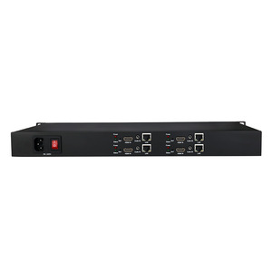 MINIERA di H.264 e H.265 HDMI SDI RTMP RTSP Video ip encoder decoder - Product Image 4