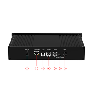 FMUSER RDS-A RDS kodlayıcı TA MPX RDS OUT - Product Image 5