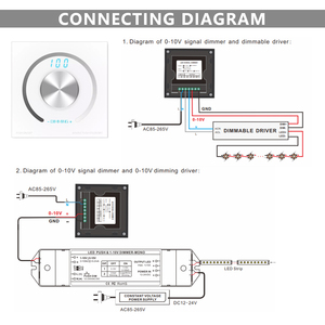 AC85-265V 0/1-10V 40mA * 2CH LED один цвет ручки диммер закаленное стекло панель контроллер PWM 5V 10V с РЧ беспроводной сенсорный пульт дистанционного управления - Product Image 5