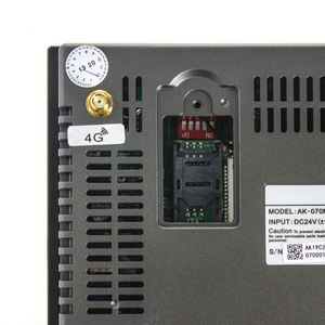 CDH-TM de 16 canales, - Product Image 4