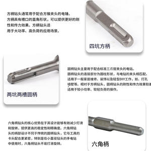 Baja Musim Semi pahat dengan segi enam pegangan persegi dua lubang dan slot pemetik listrik dibuat di daratan Tiongkok - Product Image 4