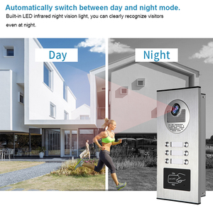 Sistema de intercomunicación para videoportero de 6 apartamentos con visión nocturna, monitor de cámara a Color, aplicación Tuya, tarjeta de identificación, timbre de desbloqueo - Product Image 2