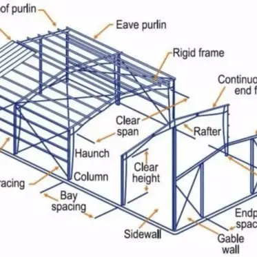 Construction légère en métal lourd Fabricator Agriculture All Vertical Metal Horse Barn building structure en acier