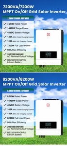 48VDC 10200瓦电网混合太阳能逆变器，带160A MPPT充电器控制器10.2kw双PV 18A输入和2个负载输出 - Product Image 6