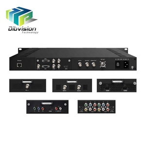 (EMI6300 Plus) Single Channel Sdi to Dvb-s2 Dvb-s2x Satellite <strong>Encoder</strong> <strong>Modulator</strong> - Product Image 4