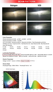 ISO fabrika Lanseko araba işık gelişmiş TST teknolojisi V20 ampuller 5000LM 15W küçük boy H1 LED far - Product Image 6