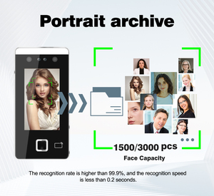 EBKN High Quality Waterproof Biometric Access <strong>Control</strong> Terminal Fingerprint Recognition Face <strong>Devices</strong> Integrates HR <strong>Systems</strong> - Product Image 4