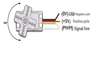 Micro Servo Motor sg90 360 Grad Roboter Teile Mini Servo 9g ForToy Hubschrauber Kunststoff Getriebe Servo SG90