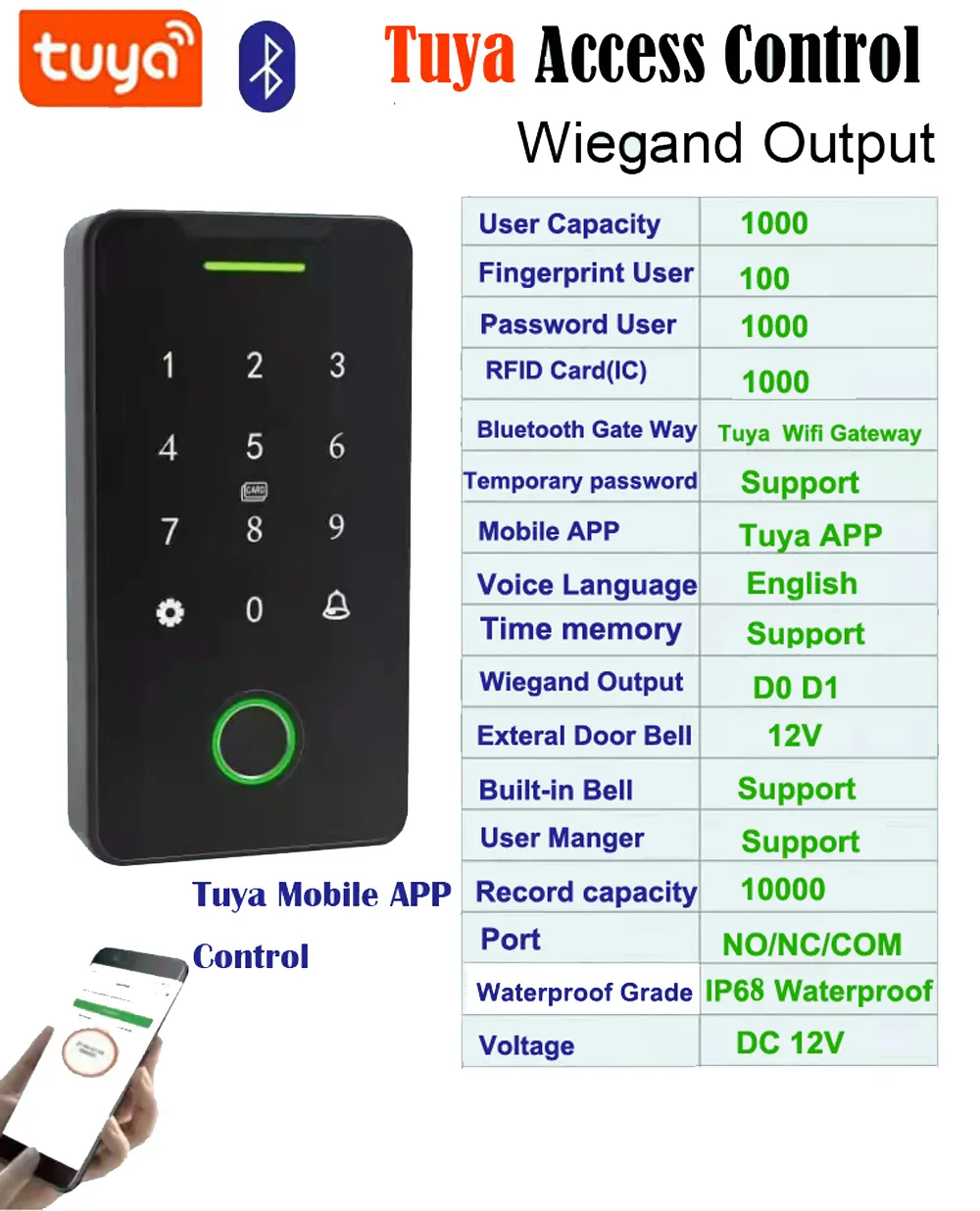 Rfid считыватель карт водонепроницаемый Wi-Fi Tuya приложение наборы для контроля доступа к дверям контроллер доступа к дверям отпечатков пальцев тока OEM, ODM