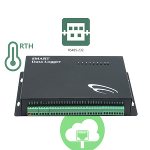 Modbus-módulo Ethernet RS232/485 TCP/UDP RTU 8, entrada analógica, 4 entradas digitales, 4 salidas de relé, 16 canales - Product Image 2