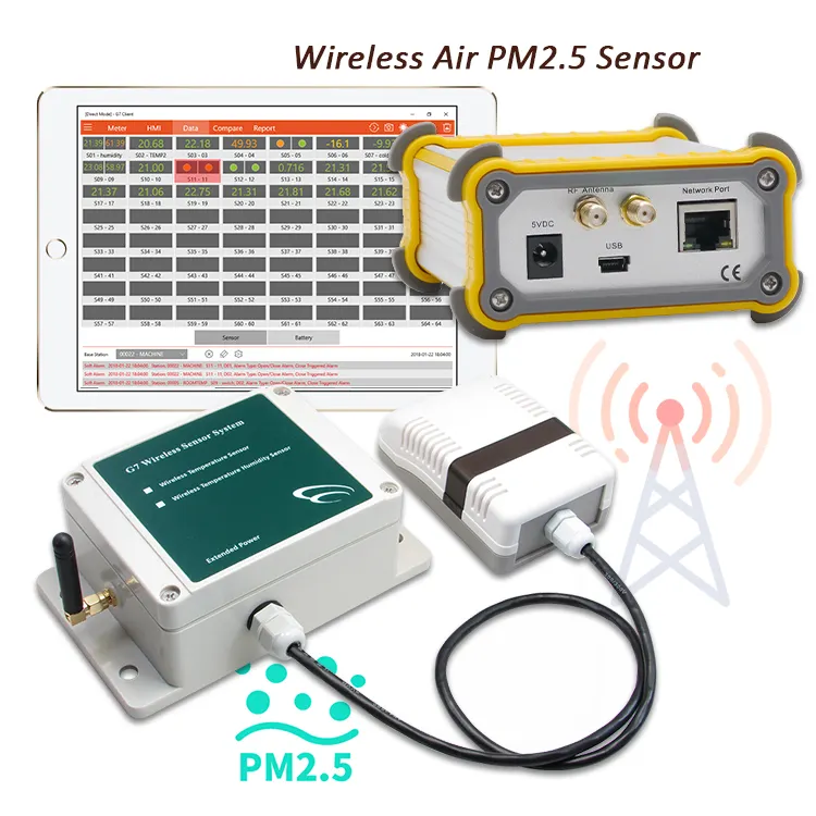 Газовый монитор, интеллектуальный датчик Pm2.5, Многофункциональный Датчик качества воздуха, беспроводной аналоговый датчик