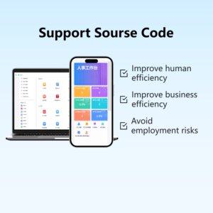 Java PHP Developer Tool für Personal management E-Commerce-Website Beschäftigung vertrag Unterzeichnung
