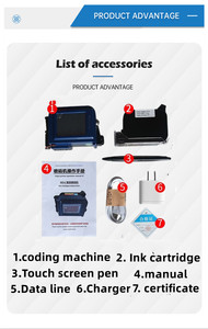 Einfach zu bedienende halbautomat ische Inkjet-Batch-Code-Druckmaschine für Lebensmittel verpackungen - Product Image 4