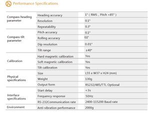BWSENSING SEC345 3D数字罗盘测斜仪传感器1度精度，数字输出RS485 RS232 TTL-可选 - Product Image 3