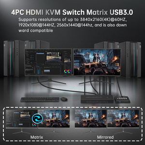4K60Hz HDMI 2.0 <strong>KVM</strong> <strong>Switch</strong> 4x1 for 4PC Dual Monitor <strong>KVM</strong> <strong>Switch</strong> 4K60Hz <strong>KVM</strong> <strong>Switch</strong> <strong>4</strong> in 2 Out