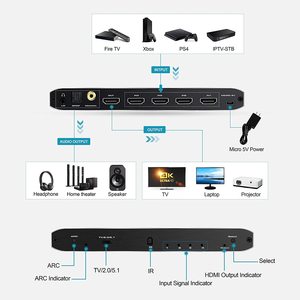 4K <strong>HDMI</strong> <strong>Switch</strong> Audio <strong>Output</strong> 4-port <strong>HDMI</strong> Switcher <strong>2</strong>.0b 4x1 with ARC Coaxial Toslink 3.5mm with IR Remote Control <strong>Hdmi</strong> <strong>Switch</strong>