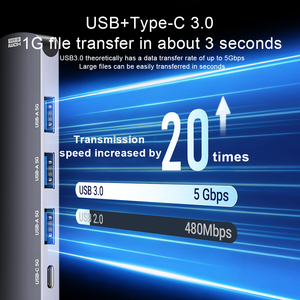 Ult-unite 2025 6 in 1 Port Hub çok fonksiyonlu USB 3.2 Light 10Gb tip c çift HDMI 4K 60 USB a 3 .0 Por USB-c-hub ışık ile - Product Image 3