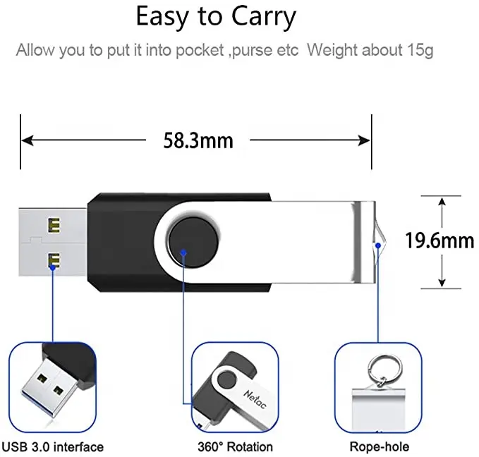 מותאם אישית לוגו מסתובב Usb 2.0 Usb 3.0 הבזקי Pendrive 4Gb 8Gb 16Gb 32Gb 64Gb 128gb טוויסטר Usb דיסק און קי עט כונן זיכרון Stick