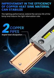 N2 140 Wát công suất cao 160000lm CANBUS tùy chỉnh dịch vụ <span class=keywords><strong>Led</strong></span> Đèn Pha hai ống đồng H1 H4 H7 H11 9005 9007 <span class=keywords><strong>LED</strong></span> ánh sáng H13 xe - Product Image 2