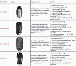 X431 <strong>Key</strong> <strong>Programmer</strong> Remote Maker with Super Chip 4pcs <strong>Universal</strong> Remote Smart <strong>Key</strong> for X431 IMMO Elte/IMMO Plus/PAD V/VII - Product Image 6