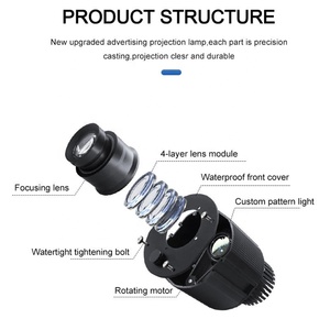 LVD/ISO/CE Waterproof 110W Outdoor Advertising Light IP67 Projection Sign Light DMX512 <strong>Logo</strong> <strong>Led</strong> 7 Gobo Projector - Product Image 4