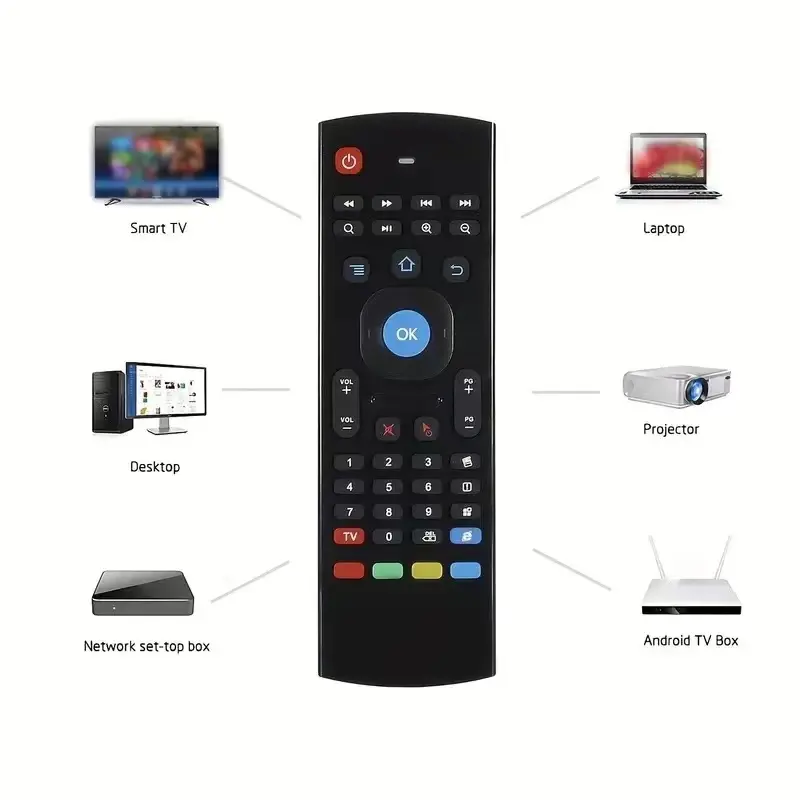 Teclado MX3 Air Mouse 2.4G Voz inteligente sem fio controle mouse com mosca teclado Android TV Set Top Box TV Box Controle Remoto