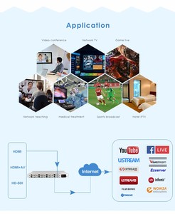 Codificatore di trasmissione 8 hd mi h264 h265 iptv streaming encoder supporto 1080 p30fps RTSP, HTTP, UDP, RTP, RTMP rete tv insegnamento - Product Image 5