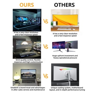 Màn Hình Cong Màn Hình 24 32 34 Inch IPS Màn Hình <span class=keywords><strong>LCD</strong></span> 180Hz 180Hz 4K 3840P 3840*2160P Siêu Rộng Bàn Chơi Game Màn Hình Màn Hình OLED - Product Image 5