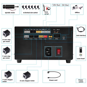 Máquina enrutadora CNC multifuncional 4540, corte de fresado de 3 ejes, grabado de madera, acrílico, MDF, tallado, manualidades, diseño DIY - Product Image 3