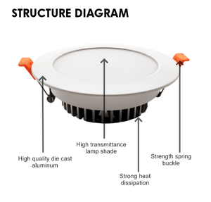 <strong>3w</strong> 7w 9w 12w 15w 20w <strong>White</strong> Embedded <strong>Led</strong> Down Light with 60mm Cutout Project Downlight