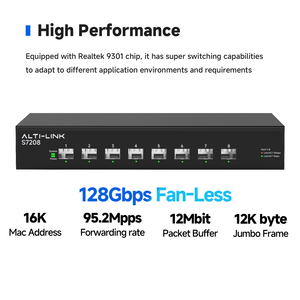 8-Port Layer 3 Netzwerk-Switch 10G SFP Multi-Gigabit-Rack-Mount-Rechen zentrum VLAN SNMP QoS Stapelbare Glasfaser Neuer Bestand