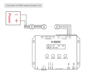 K8000C DMX512 LED Pixel RGB Controller K-8000C a colori DC5-24V Controller a colori per WS2811 WS2812 SK6812 LED strip LED modulo LED - Product Image 5