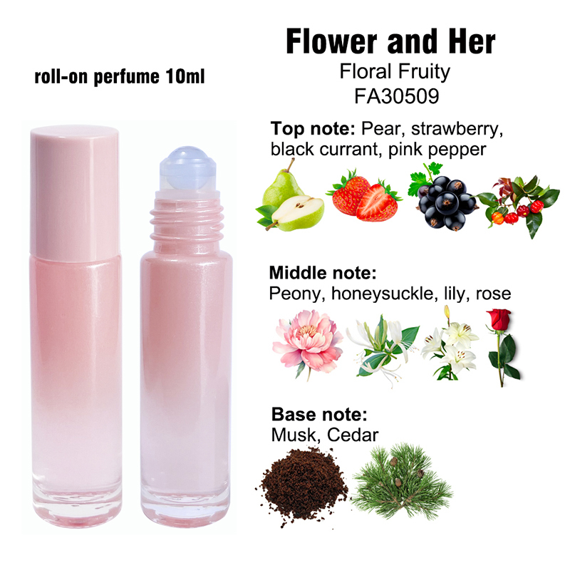 10ml EDP roll-on huile de parfum