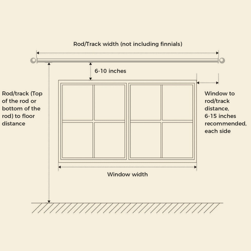 How to Measure for Curtains?