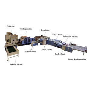 Linea di produzione di cotone Non adesiva per l'ambiente Non tessuto che fa la macchina ovatta in poliestere linea di produzione - Product Image 6