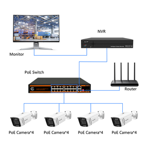 Sistema de cámara de seguridad CCTV JideTech, cámara IP de 8MP con grabadora de vídeo en red NVR de 16 canales - Product Image 2