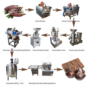 China Manufacturer <strong>Manual</strong> Cacao <strong>Machine</strong> <strong>Cocoa</strong> Bean to Bar Production Line Chocolate Making Processing Equipment for Mini Small - Product Image 1